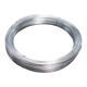 Picture of FULLY GALVANISED WIRE 3.15 x 50